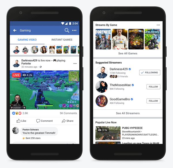 Facebook kunngjorde Level Up Program, et nytt program spesielt for nye spillskapere, og debuterte et nytt sted for mennesker fra hele verden å oppdage og se spillvideostrømmer på Facebook.