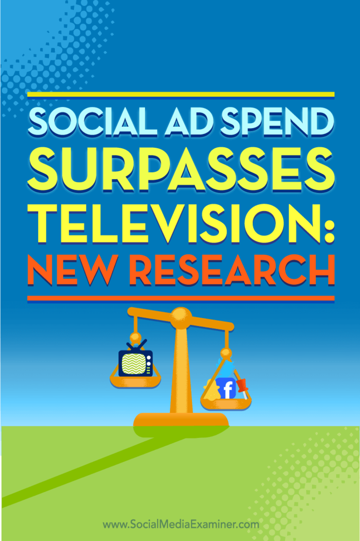 Sosial annonseutgifter overgår TV: Ny forskning: Social Media Examiner
