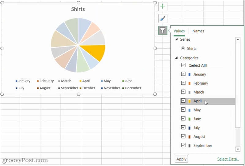 Kakediagramfiltre