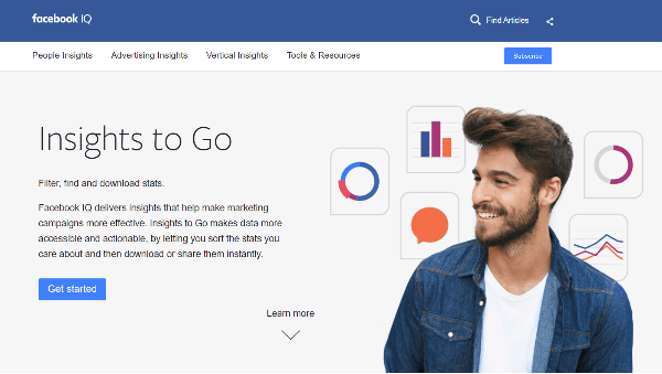 acebook Debuterer redesignet Facebook IQ Site, og fremhever en ny Insights to Go-portal.
