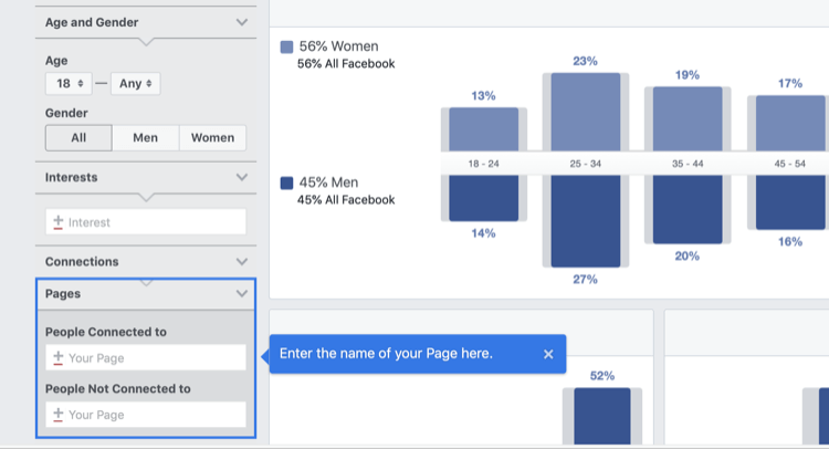 trinn 1 for hvordan du analyserer Facebook Audience Insights for Facebook-siden