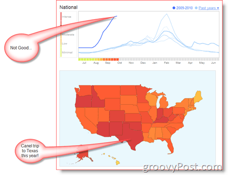 Google Flu Trends USAs kart og trend