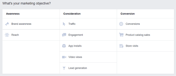 Hvordan optimalisere Facebook-annonser: En bevist tilnærming: Social Media Examiner