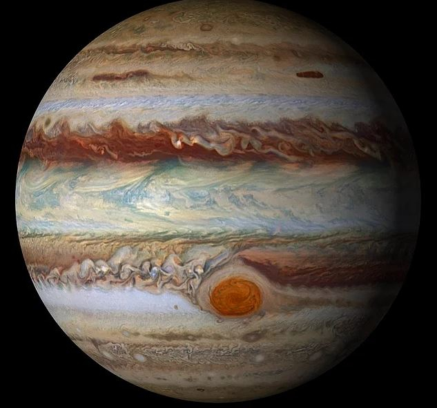 Hva er egenskapene til Jupiter