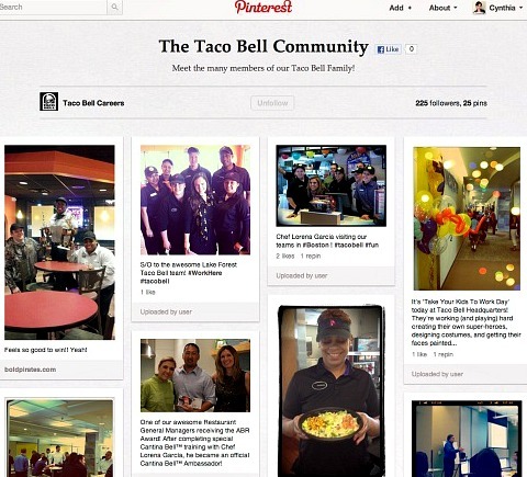Taco Bell Karrierer på Pinterest
