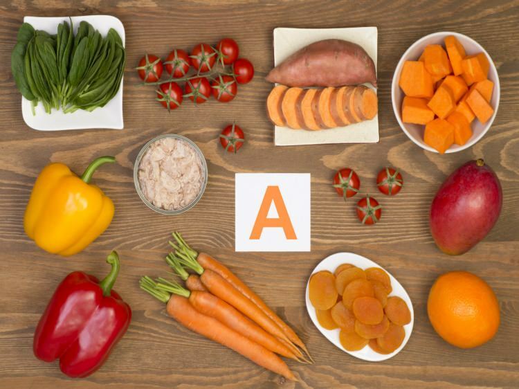 Matvarer som inneholder vitamin A