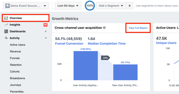 Eksempel på modul for brukeroppkjøp på tvers av kanaler i oversikten over Facebook Analytics.