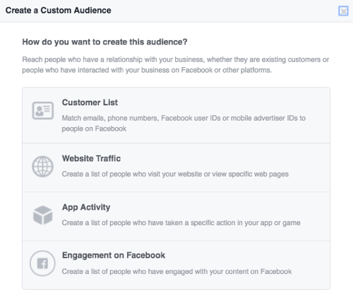 facebook annonser tilpasset publikum