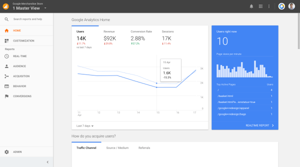 Google introduserte forbedringer og en ny destinasjonsside for Google Analytics.