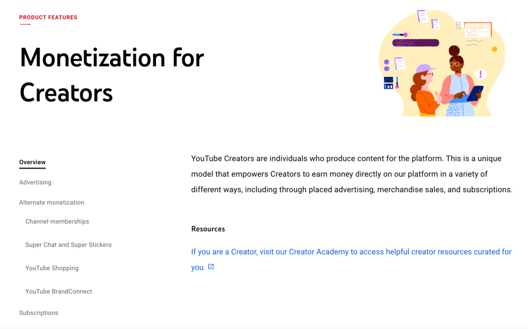 how-to-develop-a-youtube-video-content-strategy-what-is-the-goal-monetization-for-creators-advertising-shopping-subscriptions-super-chat-features-example-1-1