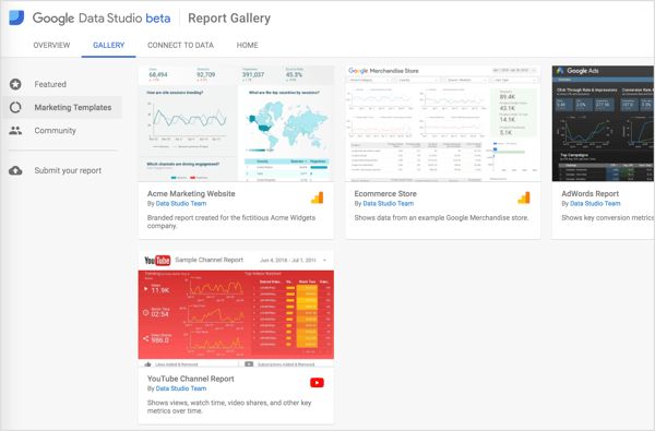 Google og Google Data Studio-fellesskapet tilbyr forhåndsbygde maler du kan begynne med.