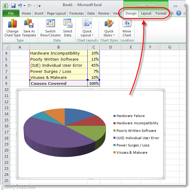 Hvordan lage et kakediagram i Microsoft Excel 2010 eller 2007