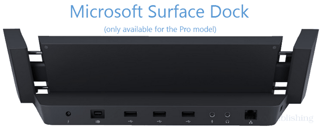 Hva Microsoft gjorde riktig og galt med Surface 2