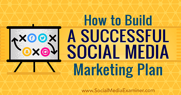 Lær å lage en markedsføringsplan for sosiale medier for virksomheten din.