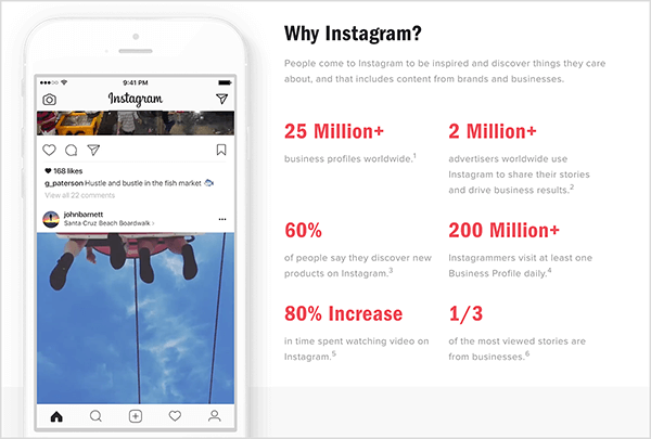 Instagram har en webside med tittelen “Hvorfor Instagram?” som deler viktig statistikk om Instagram og Instagram Stories for business.