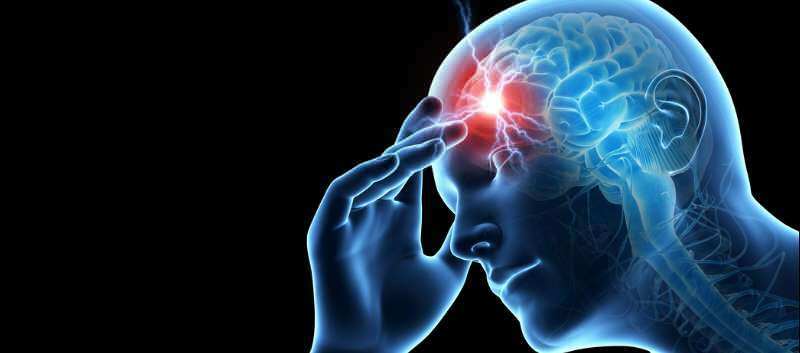 Den mest effektive bønnen og åndelige oppskriftene på alvorlig hodepine! Hvordan er hodepine?