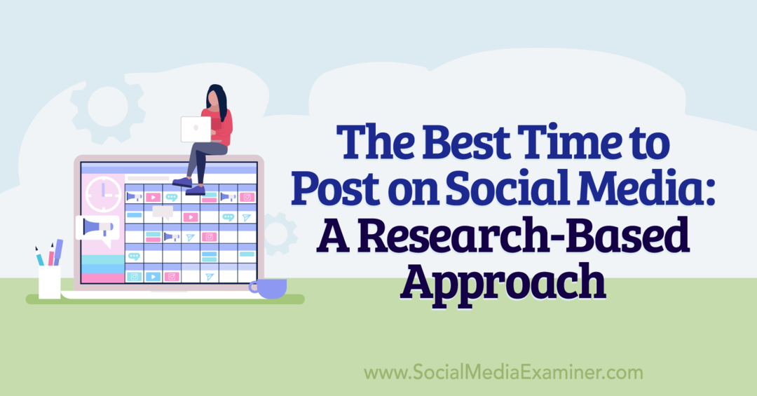 Den beste tiden å legge ut på sosiale medier: En forskningsbasert tilnærming: Undersøker for sosiale medier