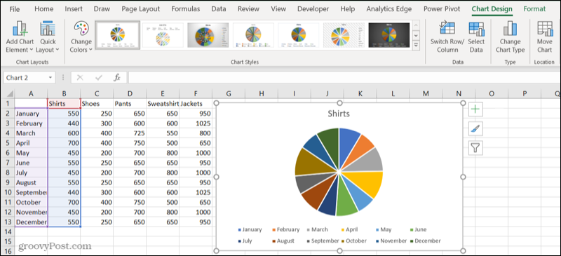 Kakediagram i et Excel -ark