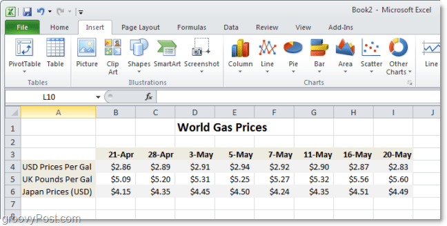 World Gas Price sammenligning diagram i Excel 2010