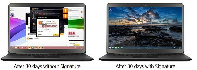 Når du kjøper en ny PC, sjekk ut Microsoft Signature Editions