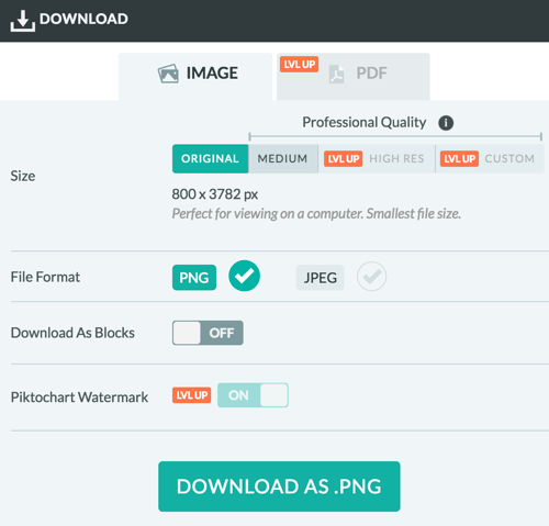 Velg mellom disse alternativene for å laste ned Piktochart-bildet ditt.