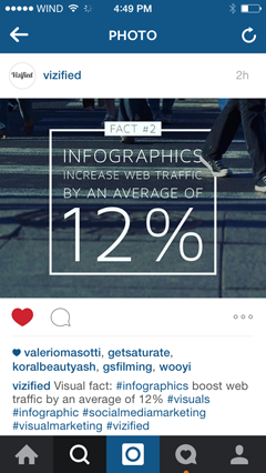 tekstoverlegg infografisk på instagram