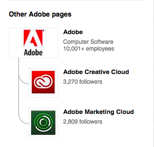 “Adobe-showcase”