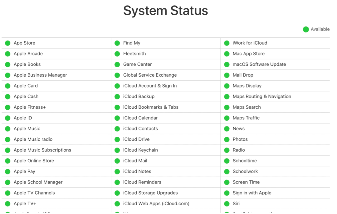 Slik løser du iCloud-problemer på Apple-enhetene dine