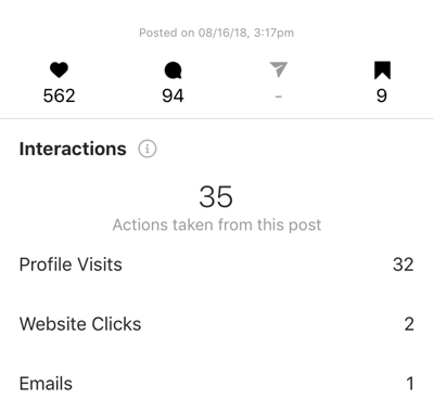 Hvordan lage og kjøre en selvbærende Instagram-annonsesekvens for så lite som $ 5 per dag, Instagram post engagement engagement 1