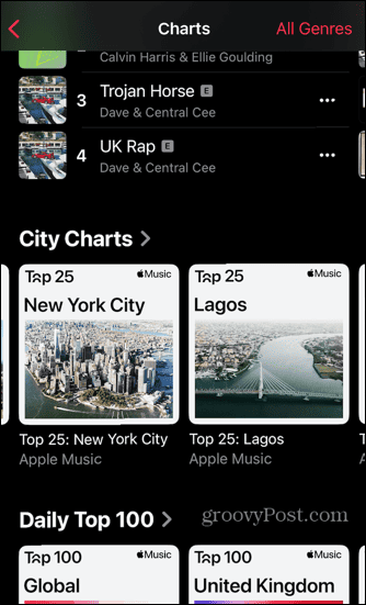 Apple Music-lister populære byer