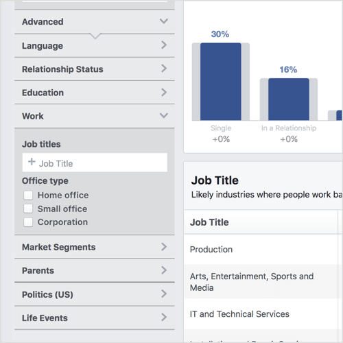 Klikk på Avansert i venstre kolonne i Facebook Audience Insights for å avsløre kategorier som livshendelser og kontortype.