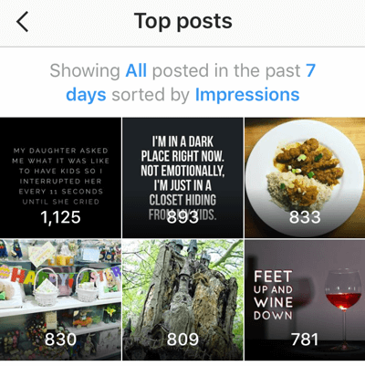 Instagram Insights viser de seks beste innleggene dine fra de siste sju dagene.