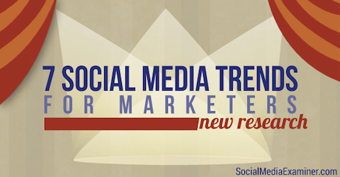 sosiale medier trender for markedsførere