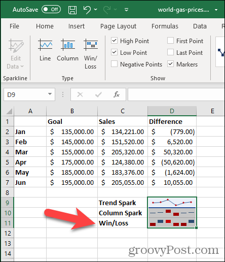 Vinn / tap Sparkline i Excel