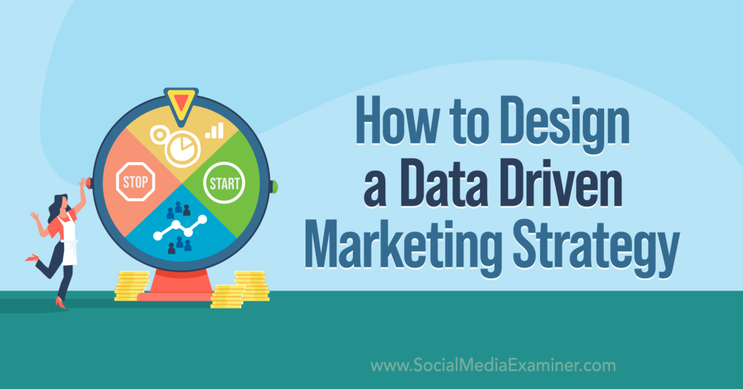 Slik designer du en datadrevet markedsføringsstrategi med innsikt fra Brie Anderson på Social Media Marketing Podcast.