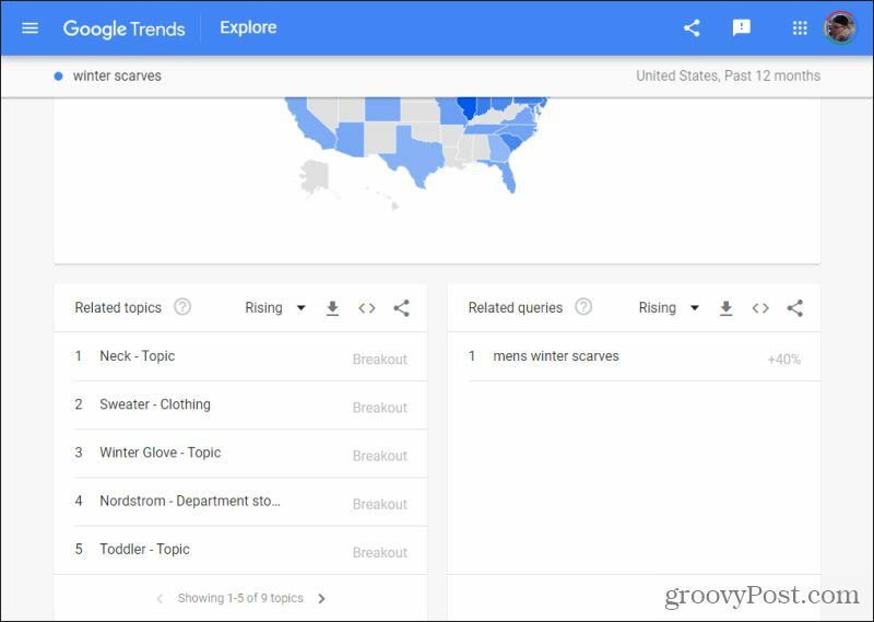 relaterte spørsmål i google trender