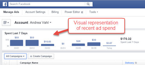 facebook ads manager rapporter om annonseforbruk
