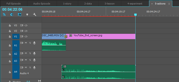 En visning av videosegmentet outro med sluttskjermen på spor V1 og outro musikk på spor A4.