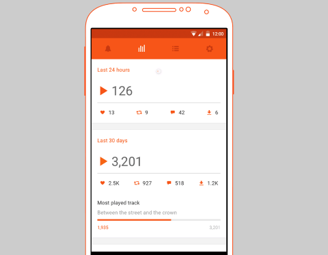 soundcloud puls app for android