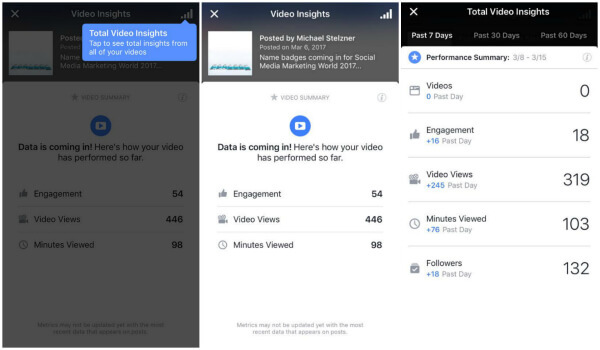 Facebook ser ut til å teste videometrikker for personlige brukere.