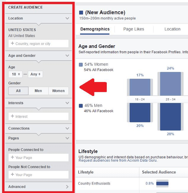 Gå til Opprett målgruppe-delen av Facebook Audience Insights.