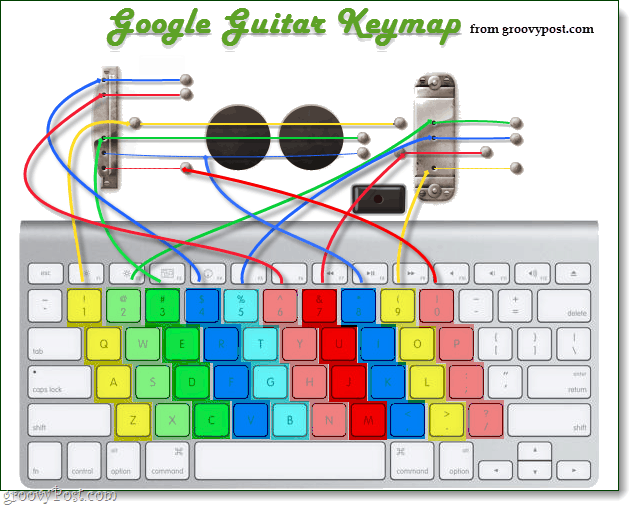 Rock Out på Googles hjemmeside med Logo Guitar