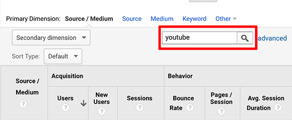 Google Analytics hvordan du analyserer kilden til YouTube-kanalbrukernes tips