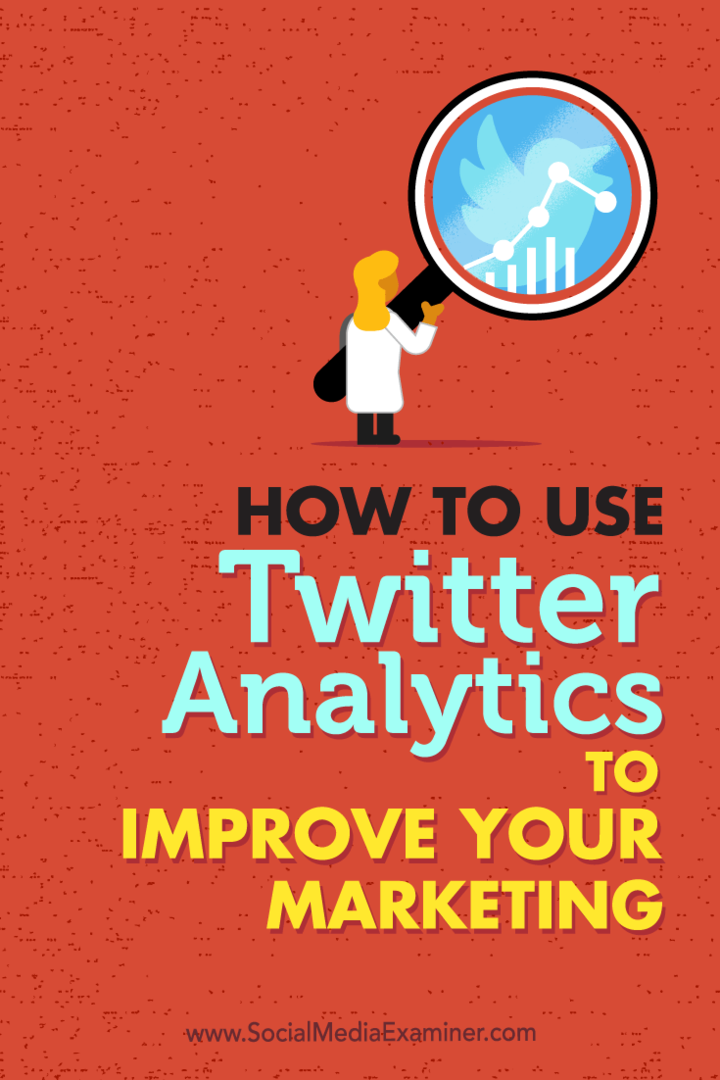 Slik bruker du Twitter Analytics for å forbedre markedsføringen: Social Media Examiner
