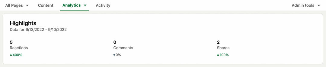 how-to-use-evaluate-linkedin-content-analytics-company-page-posts-track-performance-highlights-metrics-example-7