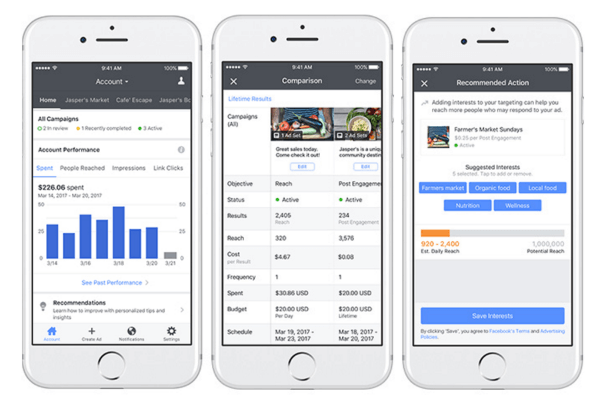 Facebook lanserte nye verktøy, optimaliseringer og ressurser for Ads Manager på mobil.