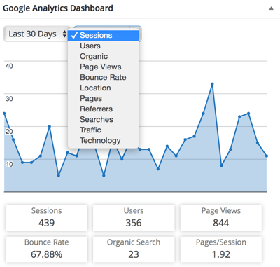 plugin-modul for google analytics