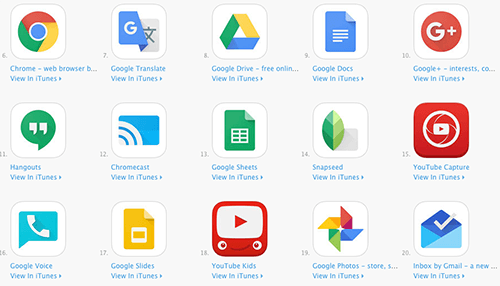 google app-alternativer i iTunes Store