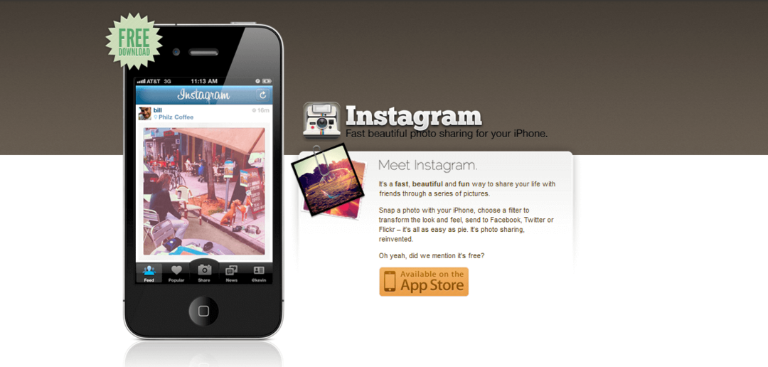 Instagram-strategirevisjon: Slik fornyer du resultatene dine: Undersøker for sosiale medier