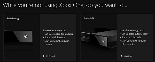 Xbox One Power